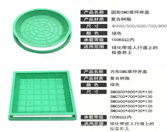 畅好乡树脂复合种植井盖展示